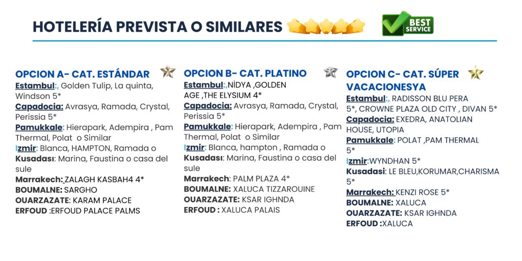 CATEGORIA HOTELERA TURQUIA Y MARRUECOS